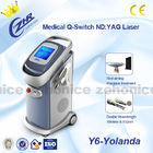 1064nm/532nm Laser-Tätowierungs-Abbau-Maschinen-Dermatologie Nd-Yag