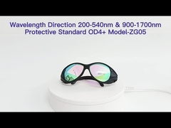 IPL-Ersatzteile – Laserschutzbrillen-Serie