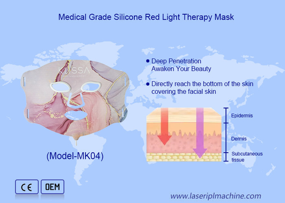 Hautverjüngung Infrarot-Licht-Therapie-Maske mit 108 Stück LED