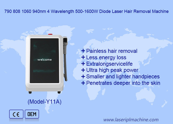 790nm 940nm 1060nm 808nm Diodenlaser Haarentfernung Körperdepilation