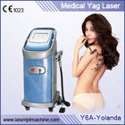 Y6A-Yolanda Laser-Tätowierungs-Abbau-Maschinen-Abbau mit LCD-Anzeige, blau