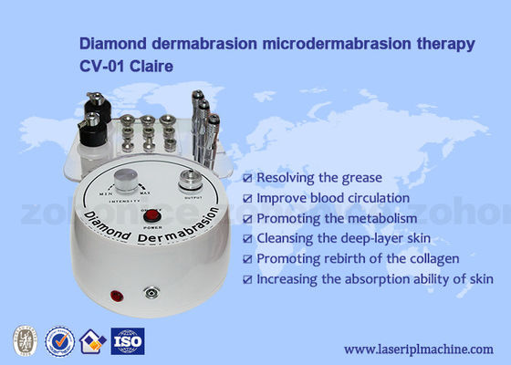 Guter Preis Ultraschallhaut-Verjüngungs-Jet-Schale Sauerstoff-Gesichtsbehandlung, die Maschine weiß wird, die kein Turgescence verursachte Online