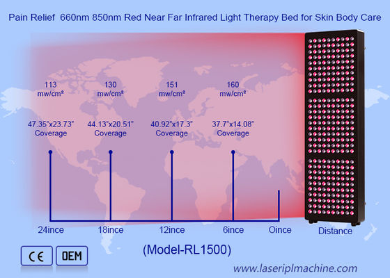 Rotes LED-Licht-Gerätepanel Laser Stehtyp PDT-Maschine zur Schmerzlinderung