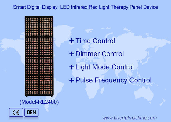 5-Wellenlängen-Strahlung LED-Rotlichttherapie-Panel für schöne Haut